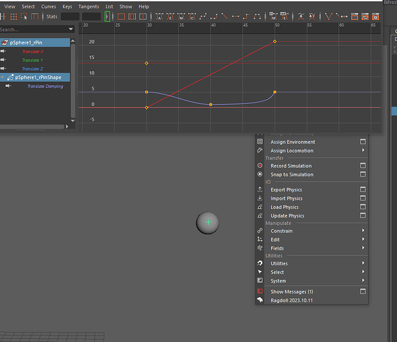 grafik