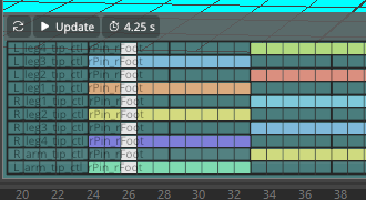 text-zoom-pan-scale